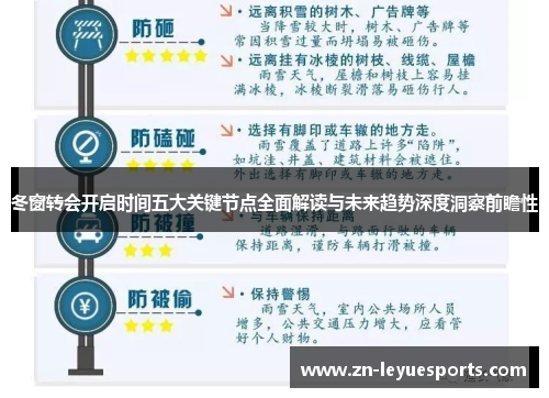 冬窗转会开启时间五大关键节点全面解读与未来趋势深度洞察前瞻性